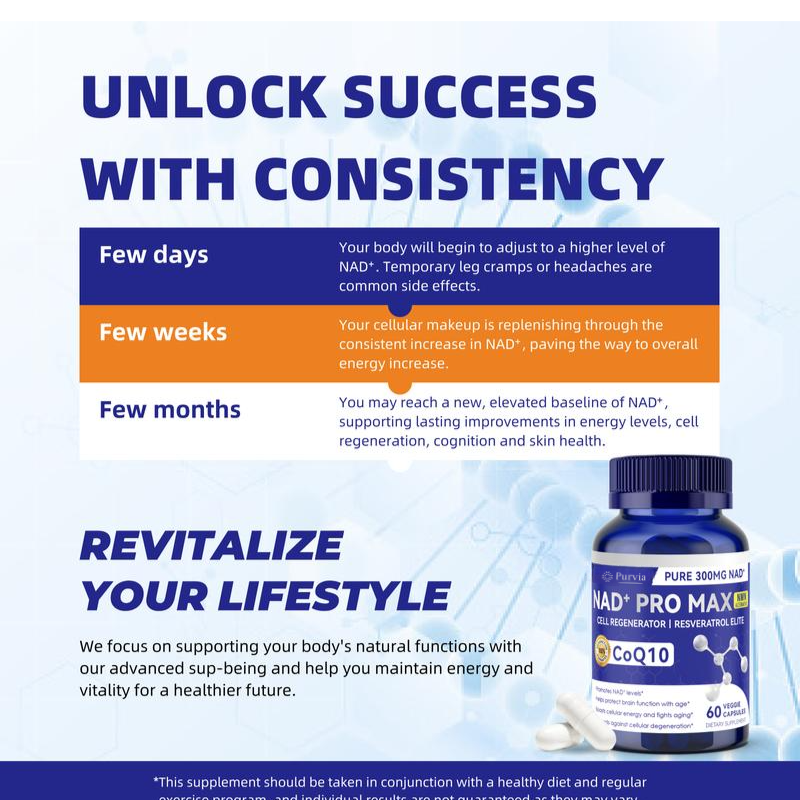 Purvia™ NAD+ Pro Max