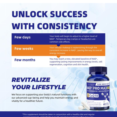 Purvia™ NAD+ Pro Max