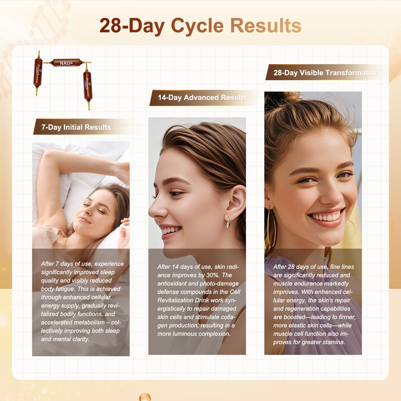 Purvia™ NAD Advanced