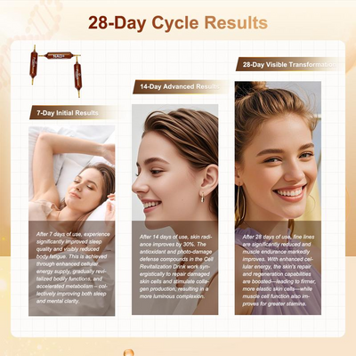 Purvia™ NAD Advanced